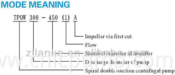 Top quality irrigation water pump in cultivated land